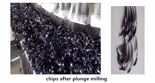 What is Plunge Milling 8