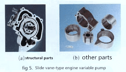 Application of powder metallurgy in automobiles 4