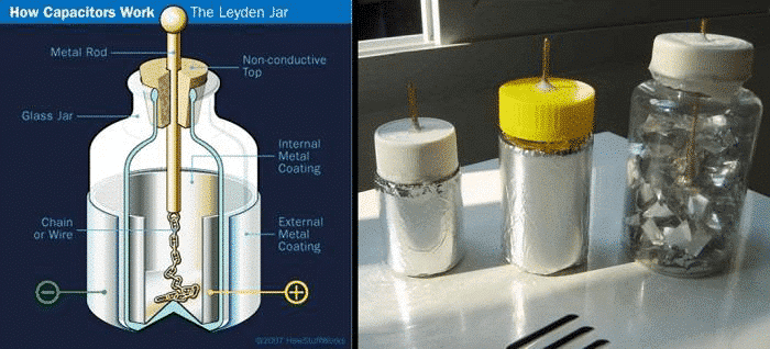 The path of electrochemical capacitors - a strong complement in the energy field 1