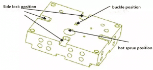 What's the standard tolerance of mold in CNC programming process? 3