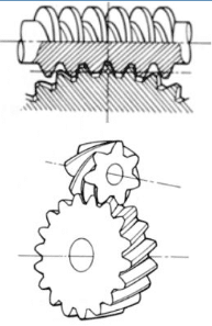 Various Classification and Function of rack and pinion 2