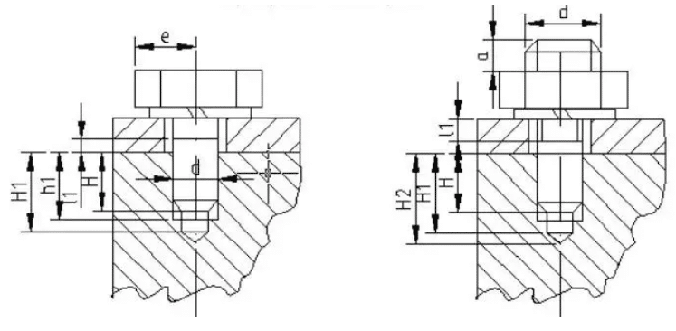 Do You Know the Commonplace 6 Mistakes in Machanical engineering 4