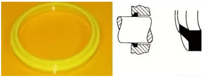 Few Common Piston Sealing Rings You will Meet in Industrial Fields 3