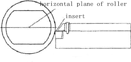 What is the Standard Way to Machining a Steel Roller 6