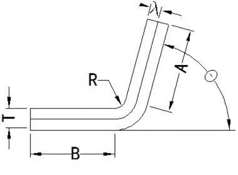 A Post about Sheet Metal Processing Methods with Details 3