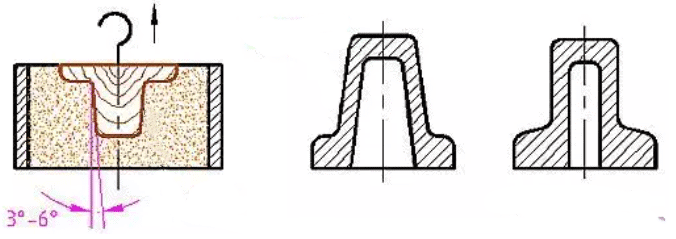 What is the optimal structure of mechanical part drawing 1