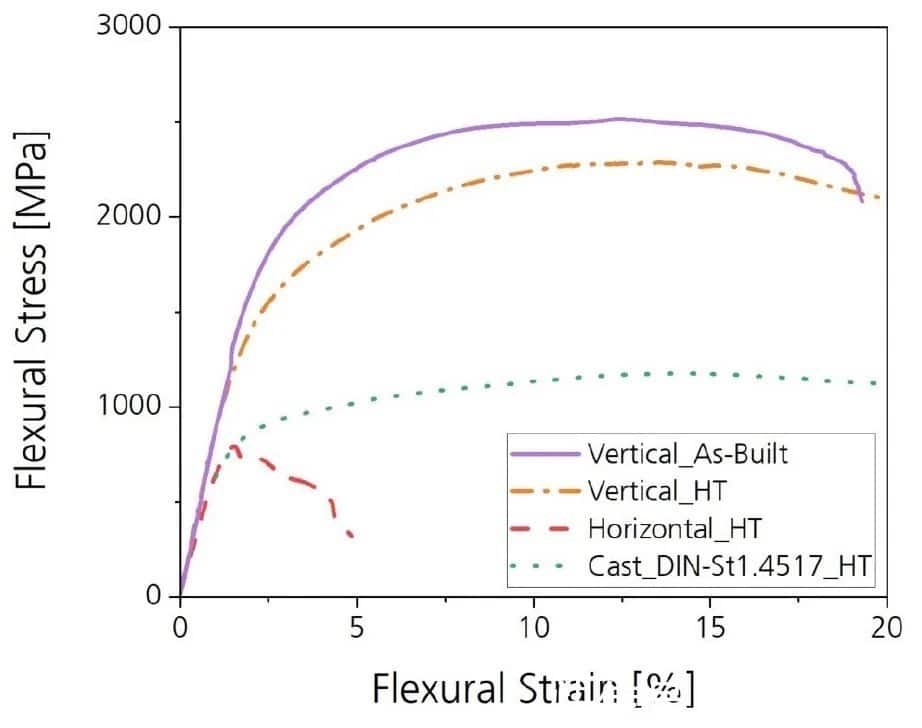 Do You Know What is High-entropy Alloy? 2