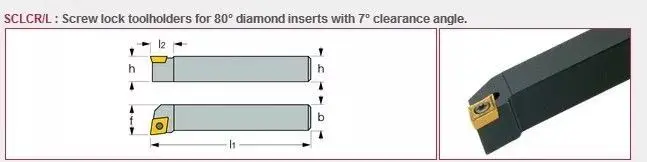 About turning inserts: 3 steps TO MAKE A PERFECT COMBINATION WITH INSERT AND TOOL BAR 9