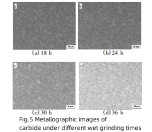 Auswirkungen der Nassmahlzeit auf die Mikrostruktur und die Eigenschaften von YG8 (ISO K30) Hartmetall 6