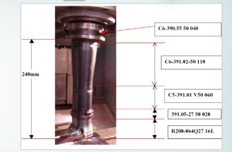 What is cutting vibration and 8 feasible methods to eliminate it？ 5