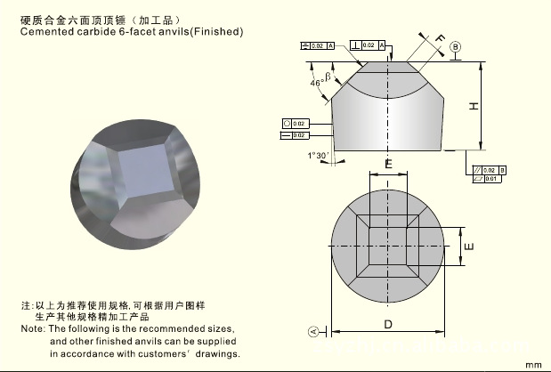 carbide anvil
