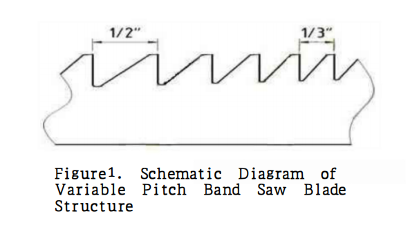 How Do Cemented Carbide Saw Blades Cut High-Temperature Alloys? 3