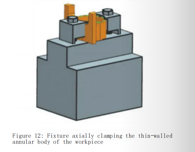 The Milling Method for Thin-Walled Ring and Composite Structures with Weak Stiffness 12