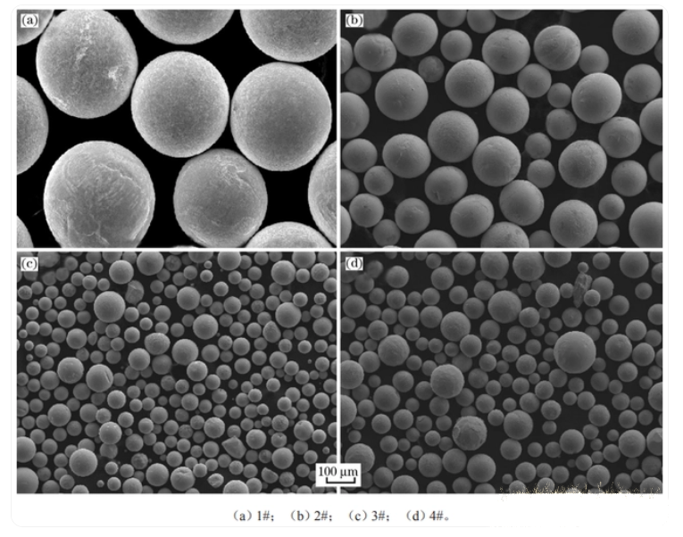 The Microscopic Morphology of Spherical Cast Tungsten Carbide Powder Samples