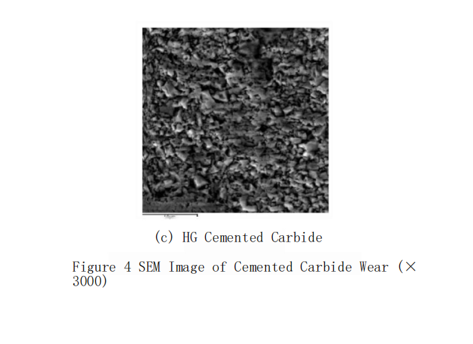 How Grain Size Transforms Cemented Carbide's Friction and Wear Performance 6