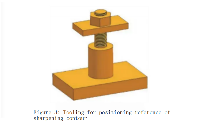 The Milling Method for Thin-Walled Ring and Composite Structures with Weak Stiffness 4