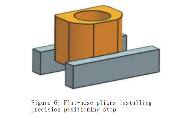 The Milling Method for Thin-Walled Ring and Composite Structures with Weak Stiffness 7